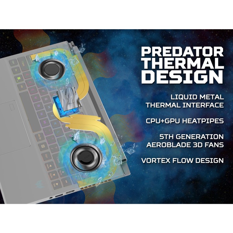 Acer Predator Triton 14 PT14-51 Intel Core i7 32GB RAM 1TB SSD RTX 4070 250Hz 14 Inch Windows 11 Gaming Laptop