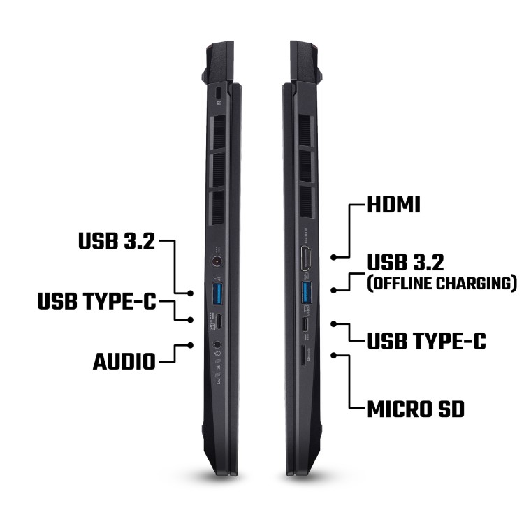 Acer Nitro 14 AMD Ryzen 5 16GB RAM 512GB SSD RTX 4050 120Hz 14.5 Inch Windows 11 Gaming Laptop