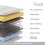 Single Memory Foam Top and Open Coil Spring Hybrid Mattress - Noah