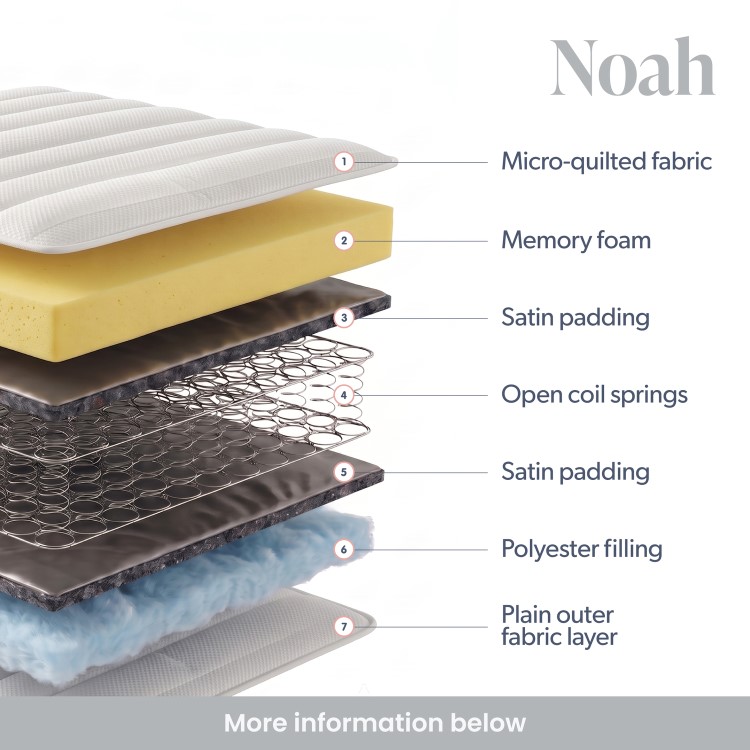 Single Memory Foam Top and Open Coil Spring Hybrid Mattress - Noah