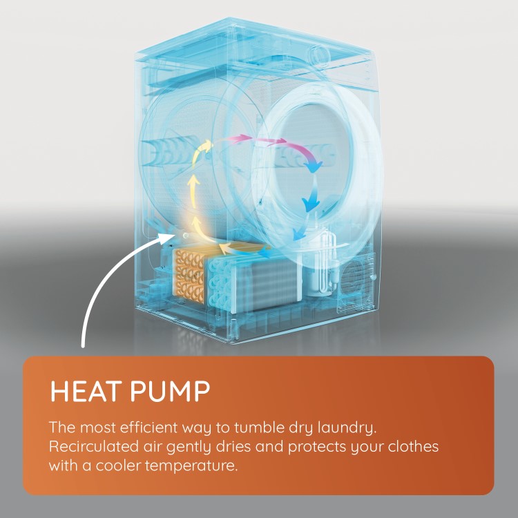 Hotpoint Crease Care 9kg Heat Pump Tumble Dryer - White