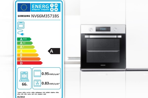 Energy Efficiency A