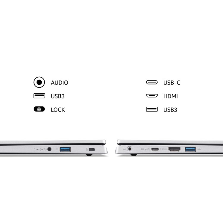 Acer Aspire 3 Intel Core i3 8GB RAM 512GB SSD 14 Inch Windows 11 Laptop