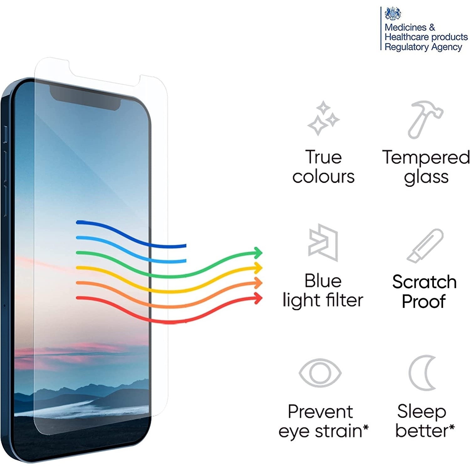 Ocushield Anti Blue Light Tempered Glass Screen Protector for