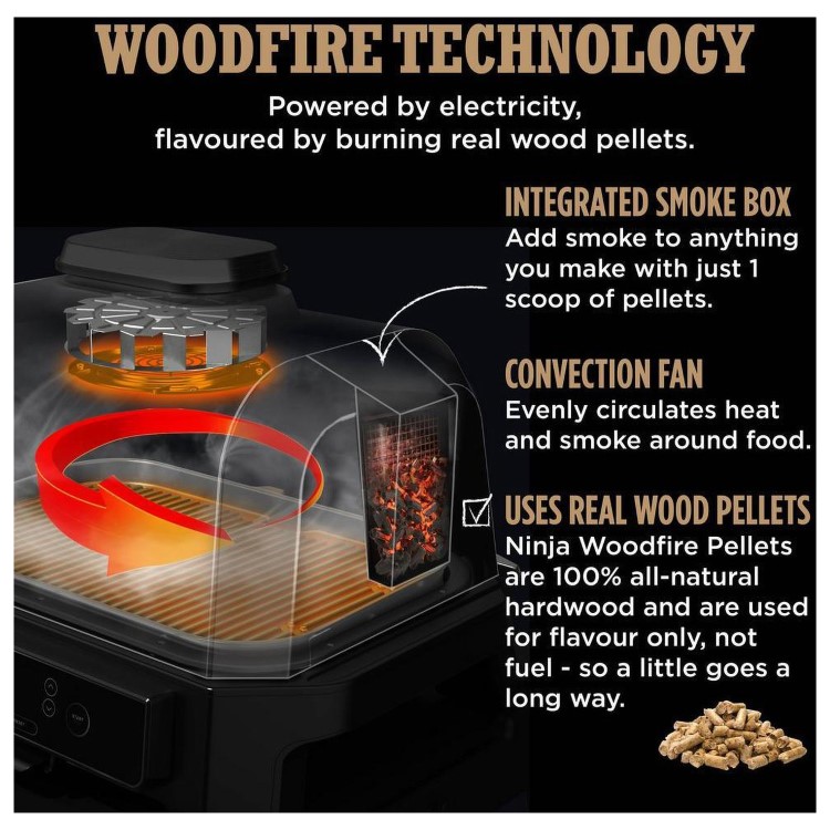 Ninja Woodfire Pro Connect XL Electric BBQ Grill & Smoker with Stand - OG901UK