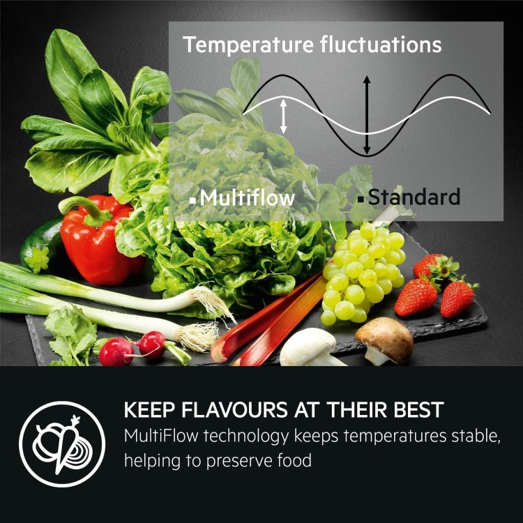 AEG 6000 Series 253 Litre 70/30 Integrated Fridge Freezer