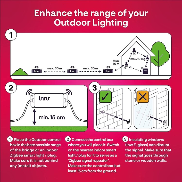 Innr Smart Outdoor Spot Lights - 3 Pack
