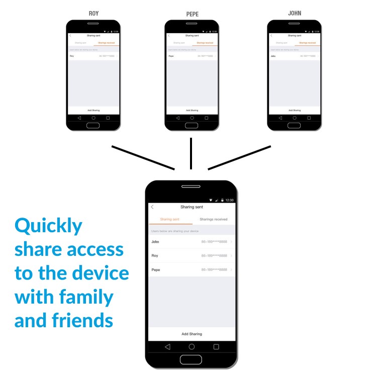 electriQ 12000 BTU SMART WIFI App-controllable Portable Air Conditioner with heatpump for rooms up to 30 sqm - Alexa Enabled