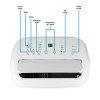 Refurbished electriQ 18000 BTU Portable Air Conditioner