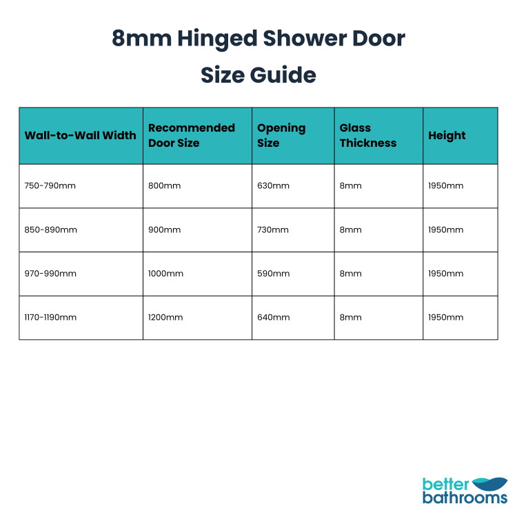 1200mm Black Hinged Shower Door 8mm Glass - Pavo