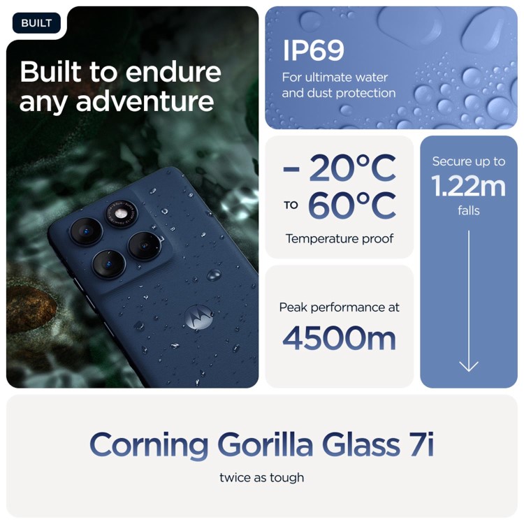 Motorola Edge 60 Pantone Gibraltar Sea 6.67" 512GB 5G Unlocked & SIM Free Smartphone