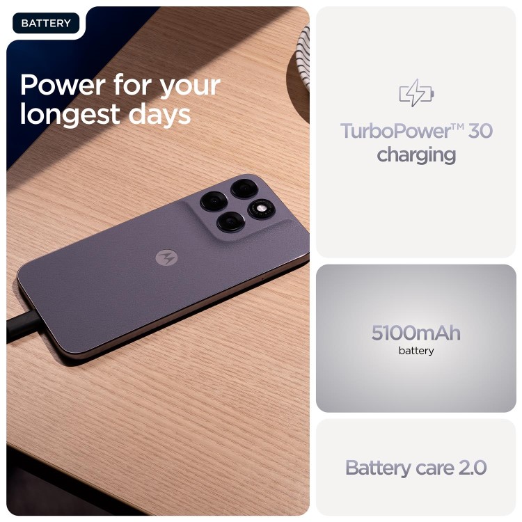 Motorola Moto G67 Arctic Seal 6.67" 128GB 5G Unlocked & SIM Free Smartphone