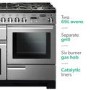 Refurbished Rangemaster Professional Deluxe 110cm Dual Fuel Range Cooker Stainless Steel