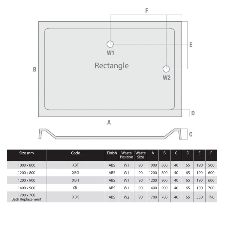 GRADE A1 - Black 1200x900mm Rectangular Shower Tray 45mm - Acrylic Stone Resin - Pearl