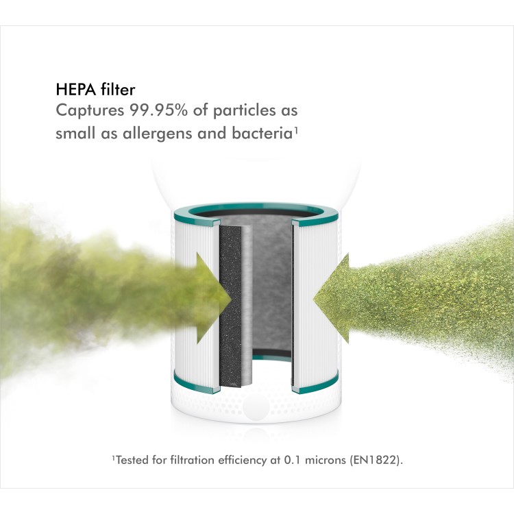 Refurbished Dyson Pure Cool Me Bladeless Fan and Air Purifier
