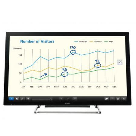 Sharp PN40TC1 40" Full HD interactive Display