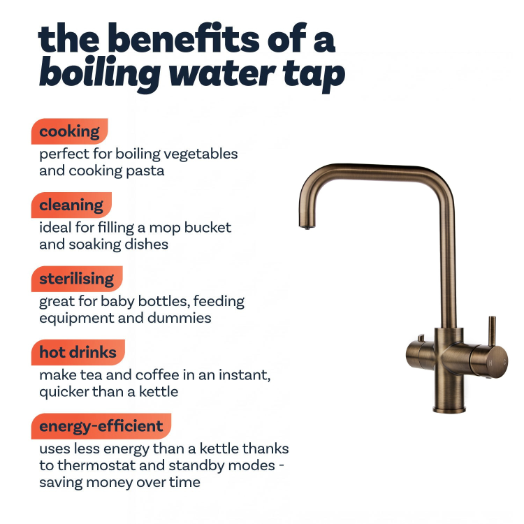 Antique Brass 3 in 1 Instant Boiling Hot Kitchen Mixer Round Tap with 3L Boiler - Pronto Vesta