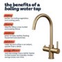 Brushed Brass 3 in 1 Instant Boiling Hot Kitchen Mixer Round Tap with 3L Boiler - Pronto Vesta