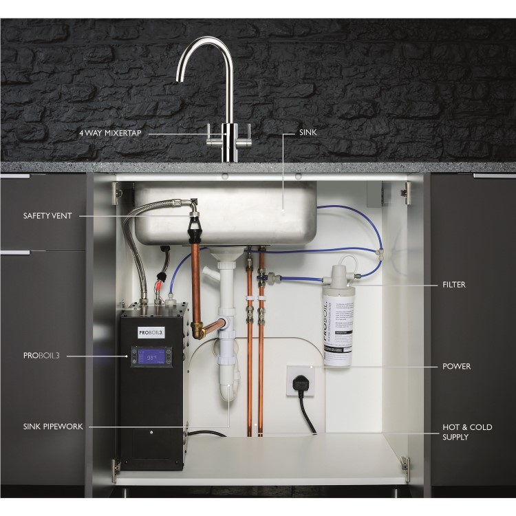 Abode Chrome Twin Lever 4 in 1 Instant Hot & Filtered Water Kitchen Tap - Pronteau