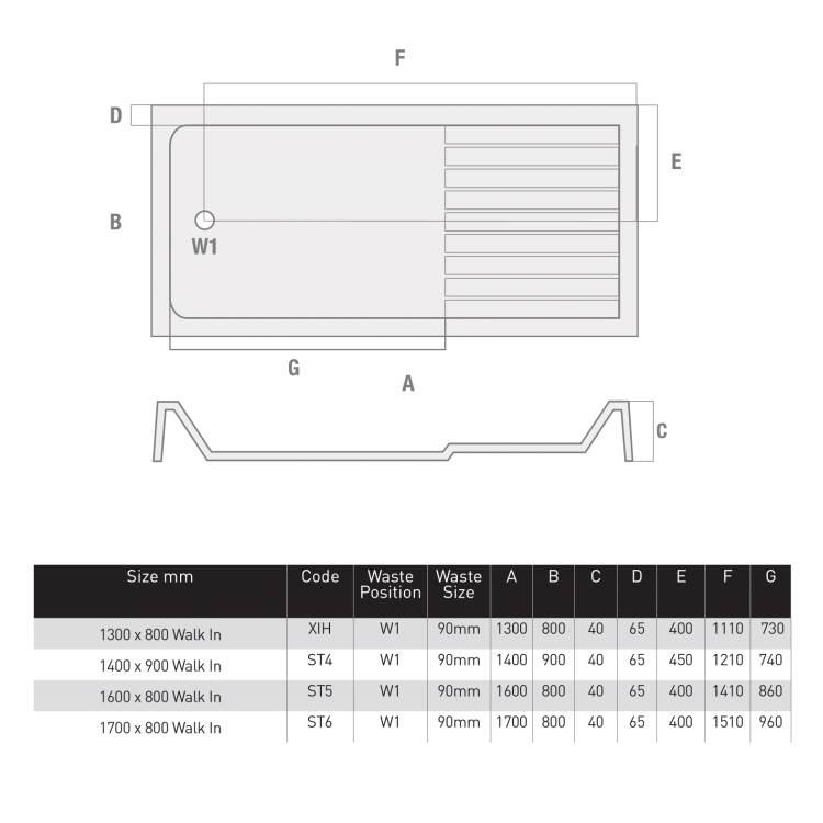 GRADE A1 - 1300x800mm Walk-In Rectangular Shower Tray 40mm with Drying Area - White Stone Resin - Purity