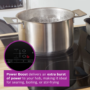 Bosch Series 4 60cm 4 Zone Induction Hob with CombiZone