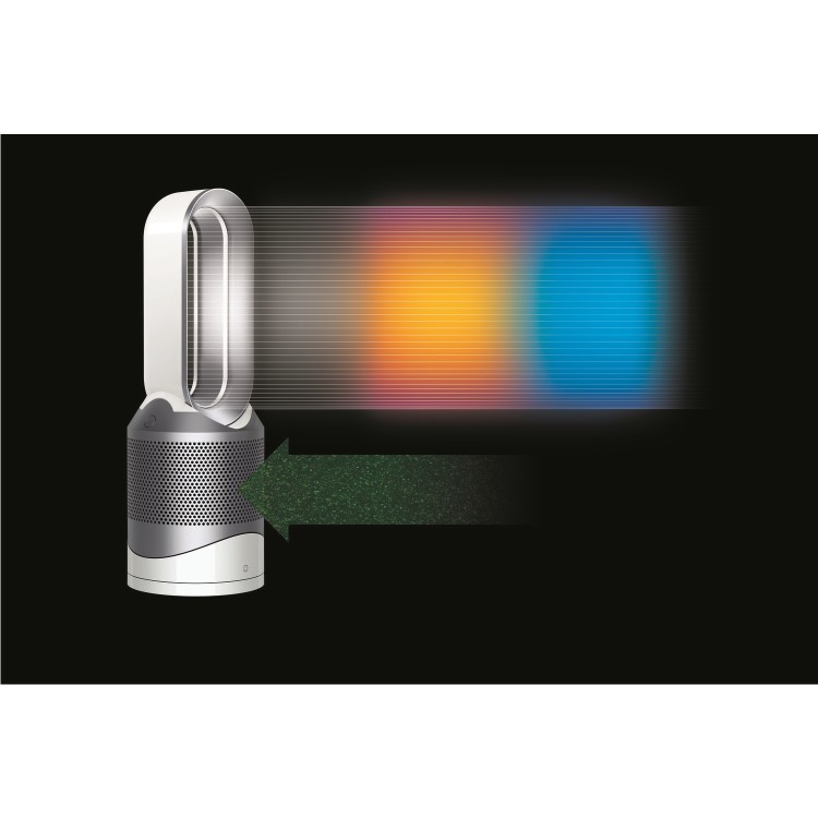 GRADE A1 - Dyson HP02  Pure Hot & Cool Link Purifying Fan with Remote control - White