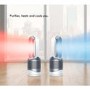 Dyson HP02  Pure Hot & Cool Link Purifying Fan with Remote control - White
