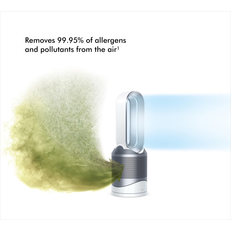 Dyson HP02  Pure Hot & Cool Link Purifying Fan with Remote control - White