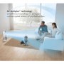 Dyson HP02  Pure Hot & Cool Link Purifying Fan with Remote control - White