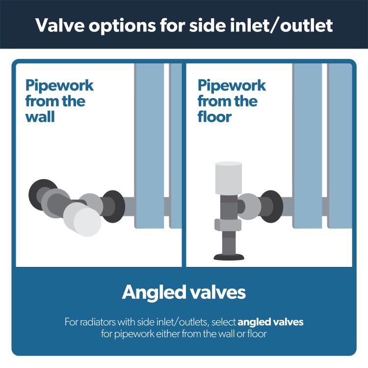 Black and Brass Traditional Column Radiator with Towel Rail 510 x 740mm - Regent