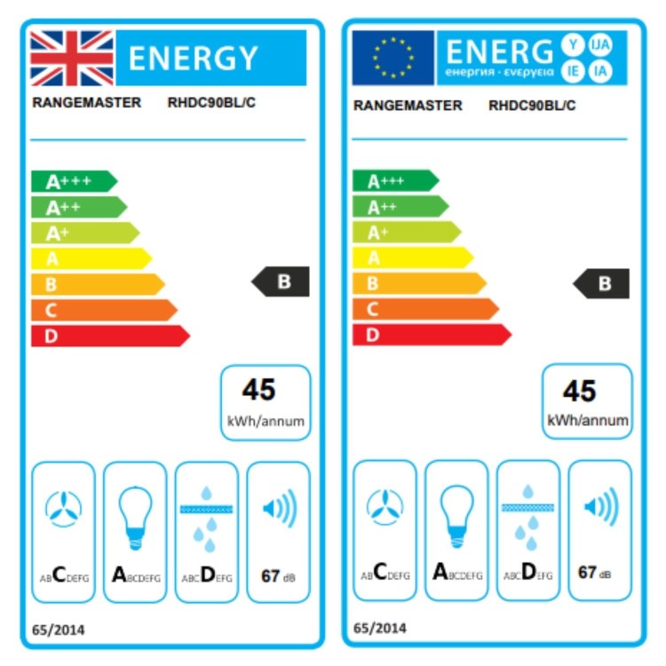 Rangemaster 90cm Chimney Cooker Hood - Black & Chrome