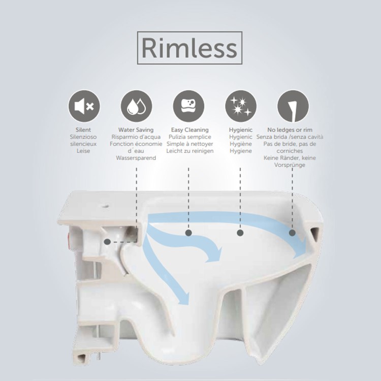 GRADE A1 - Close Coupled Rimless Toilet with Soft Close Seat - RAK Resort Maxi