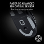 Razer Basilisk V3 X Hyperspeed Wireless Gaming Mouse