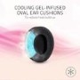 Box Open Razer Kraken Quartz Oval Gaming Headset