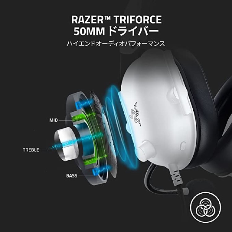 Razer Blackshark V2 Gaming Headset