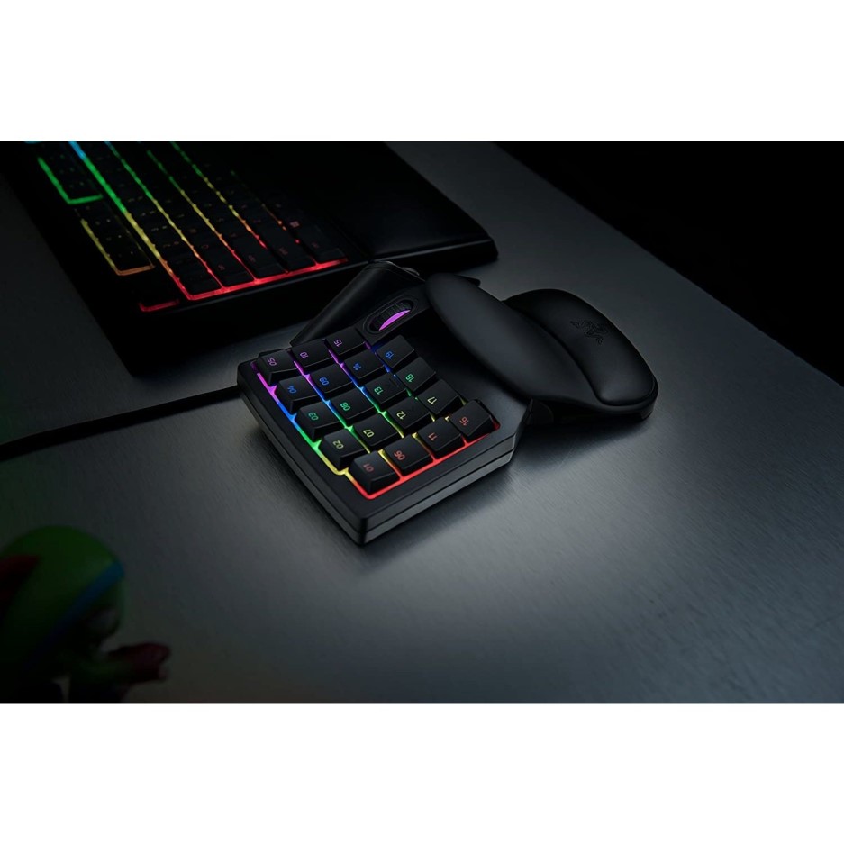 Keymaps Keymaps