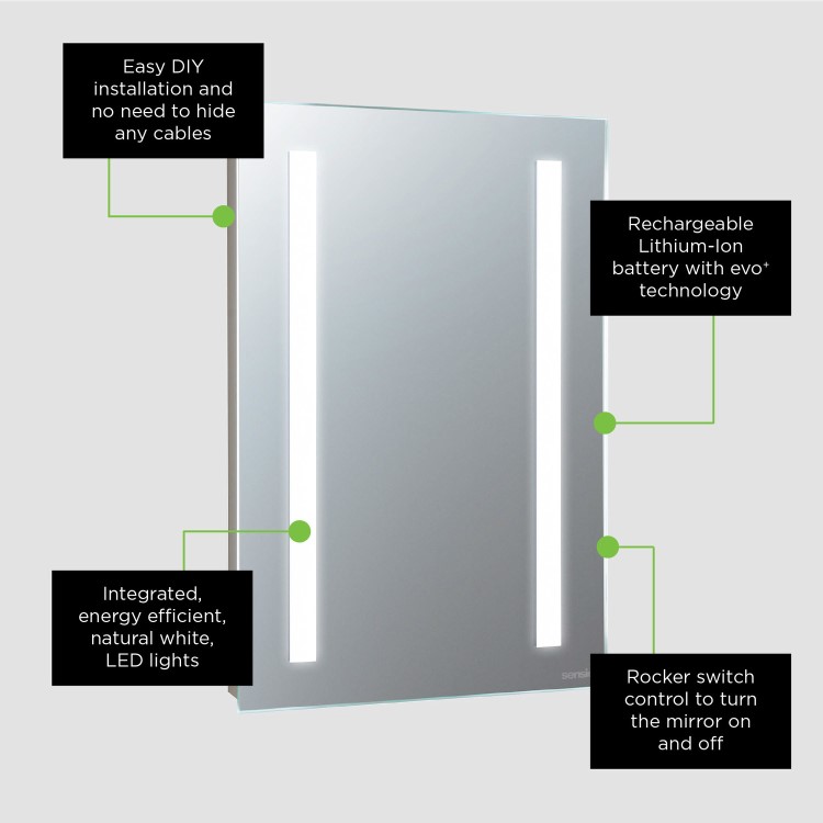 GRADE A1 - Sensio Lumino Evo+ Rectangular Bathroom Mirror with Battery Operated Lights - 500 x 700mm