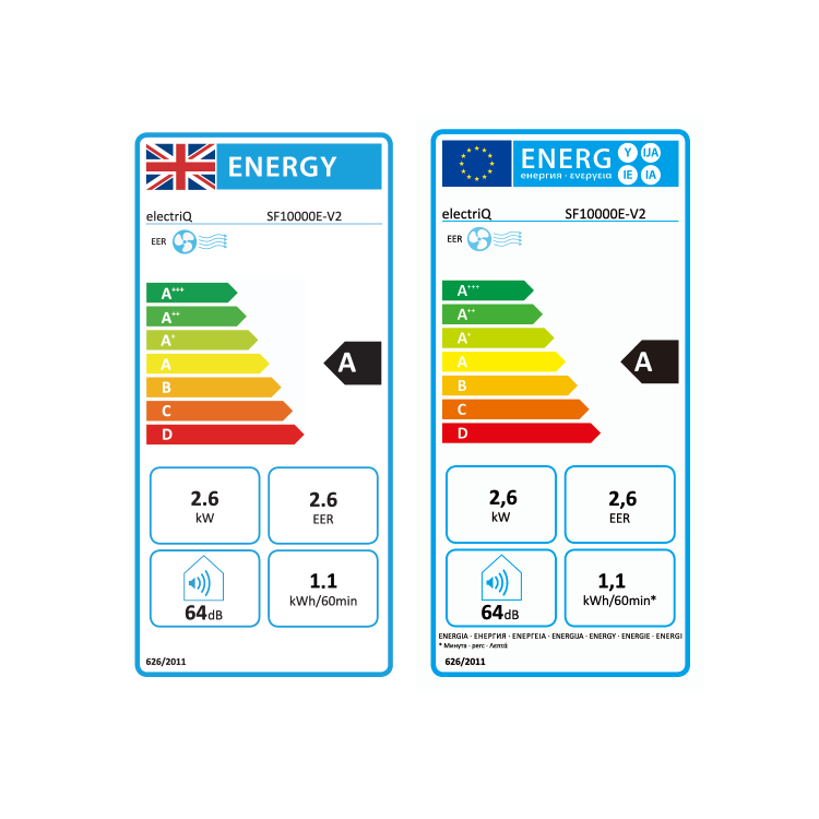 electriQ Slimline 9000 BTU Portable Air Conditioner