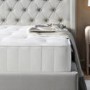 Small Double 1000 Pocket Sprung  Mattress - Sleepful Essentials