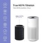 GRADE A1 - Xiaomi SmartMI True HEPA Air Purifier for Allergies Hayfever Bacteria with Smart WiFi PM2.5 and Air Quality Sensor