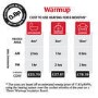 GRADE A1 - Underfloor Heating StickyMat 150W/m 2m - Warmup