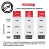 GRADE A1 - Underfloor Heating StickyMat 150W/m 2m - Warmup