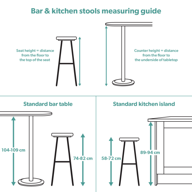 Kitchen Island Bar Stool Dimensions Cm Counter Height Kitchen