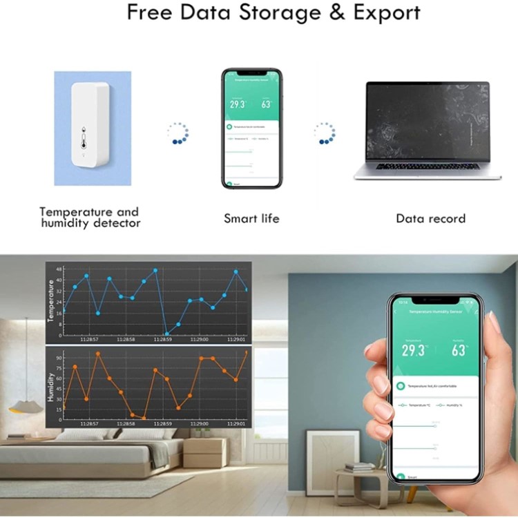 Tuya Smart WiFi IP65 Waterproof Temperature & Humidity Sensor for indoor/outdoor use