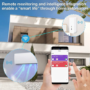 Tuya Smart WiFi IP65 Waterproof Temperature & Humidity Sensor for indoor/outdoor use