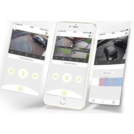 Yale 2 Camera 1080p HD DVR CCTV System with 1TB HDD