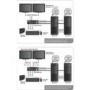 Refurbished StarTech.com 2 Port Dual DisplayPort USB KVM Switch with Audio & USB 2.0 Hub