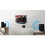 Samsung SWA-8000S Wireless Rear Kit for Samsung Sound Bars
