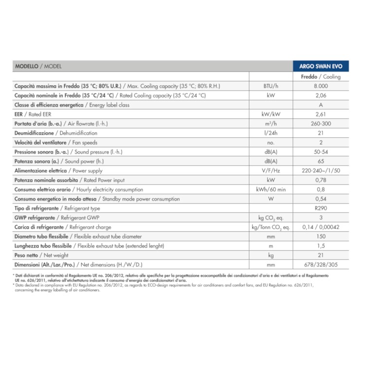 Swan 8000 BTU Portable Air Conditioner for rooms up to 20 sqm