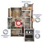 Swann Smart Home Alarm Kit 